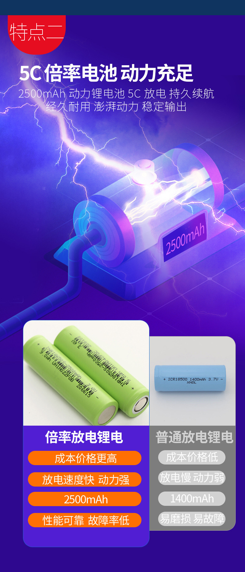 产品详情通用切图_04