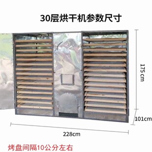 С�Ͳ��~�決�����əC�����S�ɲ�����������~�ɼt���ɿ���