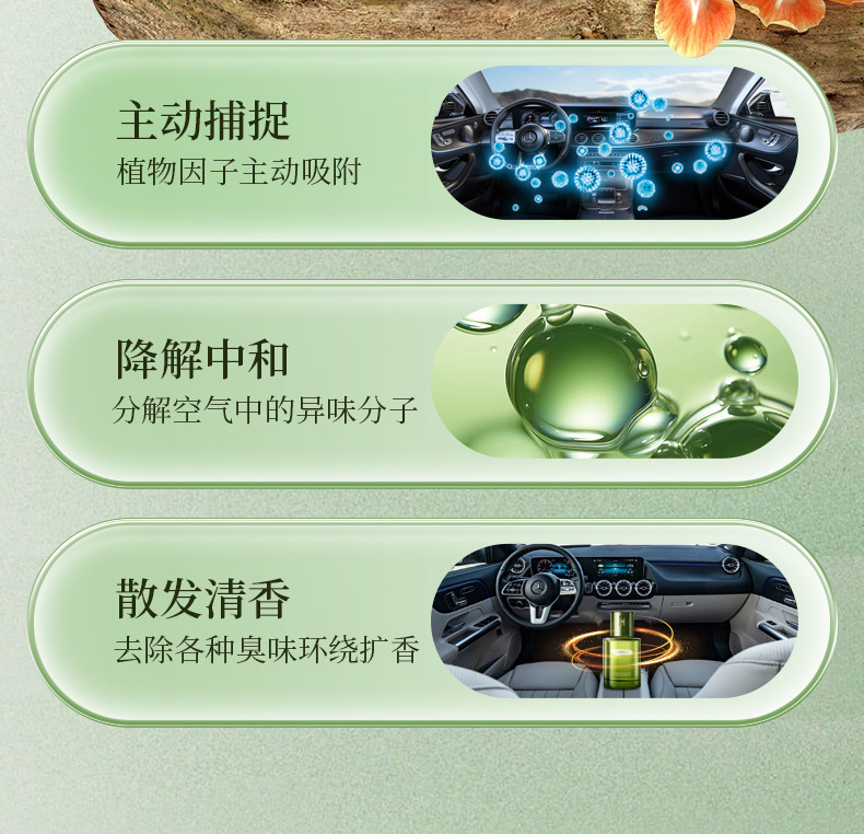 Car Aromatherapy Perfume, High-End Car Decorations, Odor Removal, Long-Lasting Fragrance for Men and Women, New Style, High-End Aromatherapy