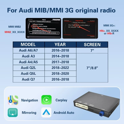 Car Screen Upgrade Multimedia – Simsiz CarPlay və Android Auto - a3-a4-a5-q2l-q5l-q72014-2022