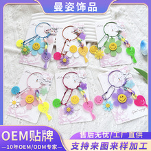 ���R�d�羳�ֹ�DIY��ͨ��������ɫ朗l̫ꖻ�耳׿ے���Ʒ���l