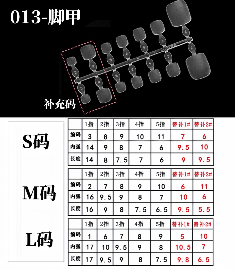 Encuentro callejero esmalte de uñas desgastado a mano esmalte de uñas tienda de desgaste esmalte de uñas sin esmalte de uñas largo sin extensión de uñas falsas