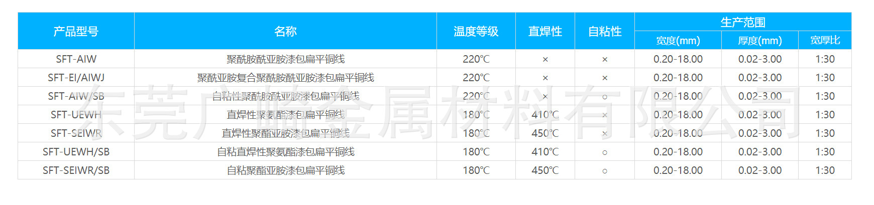 10235911749_1033807843