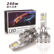 ֱ������240W��ͭ������led�������30оled���h4led��������