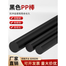 �۱�ϩ��PP����ɫ����ȫ�¼������Ϲ����������ĈA����ĥ