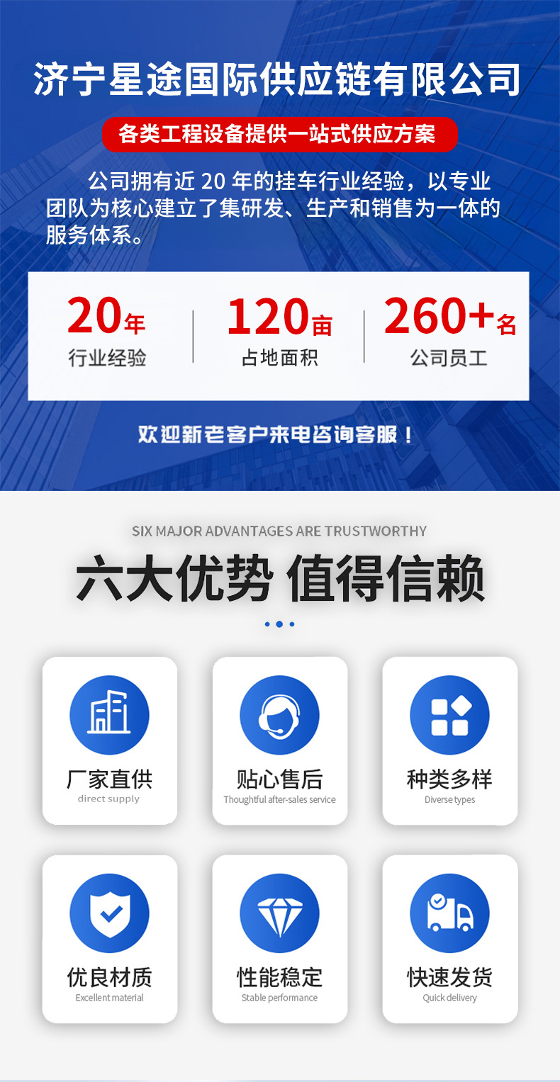Cross-Border Supply of Rear-Dump Semi-Trailers, Heavy-Duty Box-Type Trailers, Three-Axle Rear-Dump Trucks, Reardump