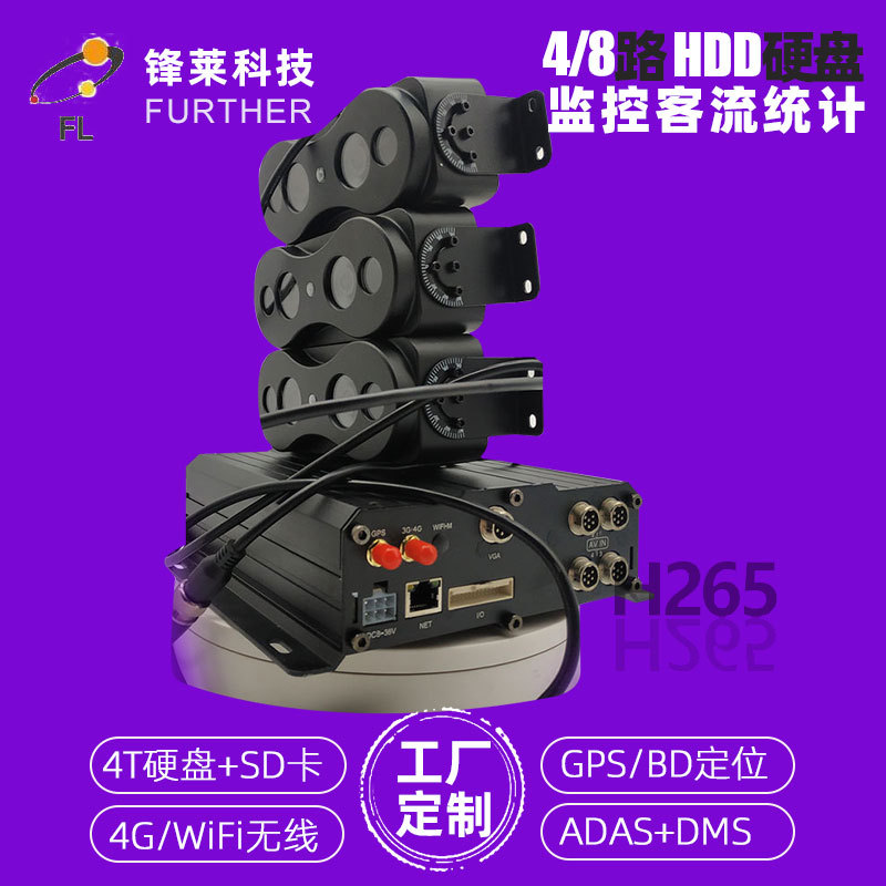 广东MDVR人数统计厂家 单门车载客流计数录像机 高清4路 带4G GPS