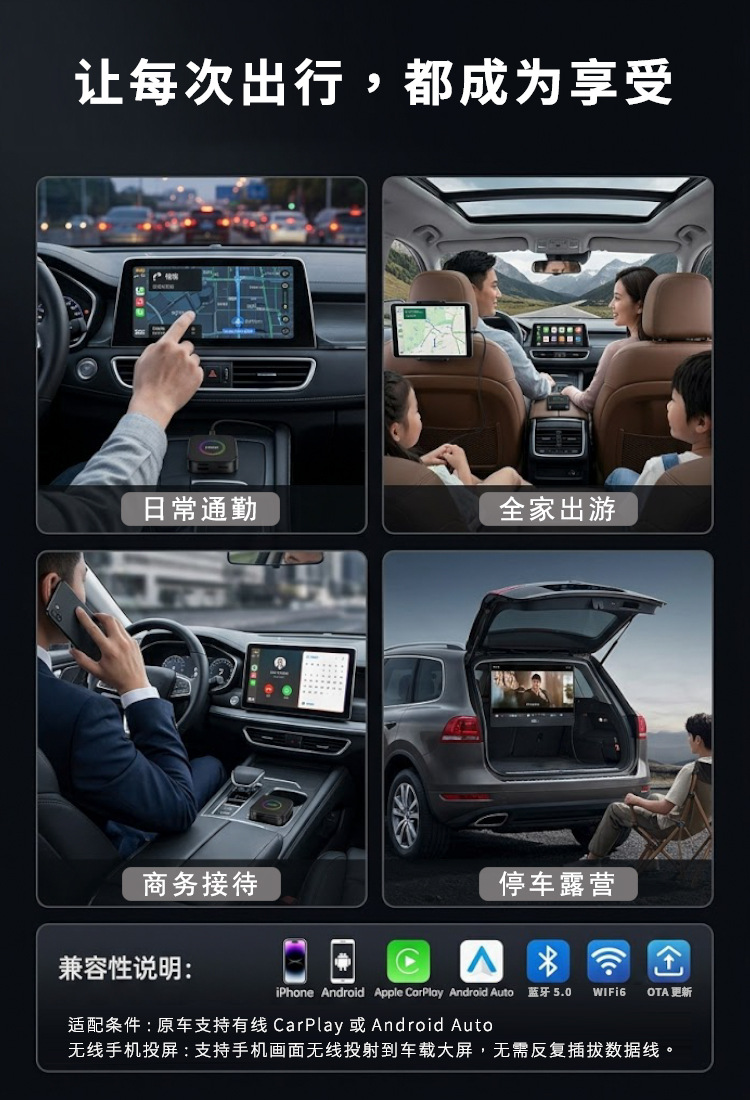 Three-In-One Wired to Wireless Carplay Box, Car-Machine Connectivity Box, Screen Mirroring, Smart Car Adapter