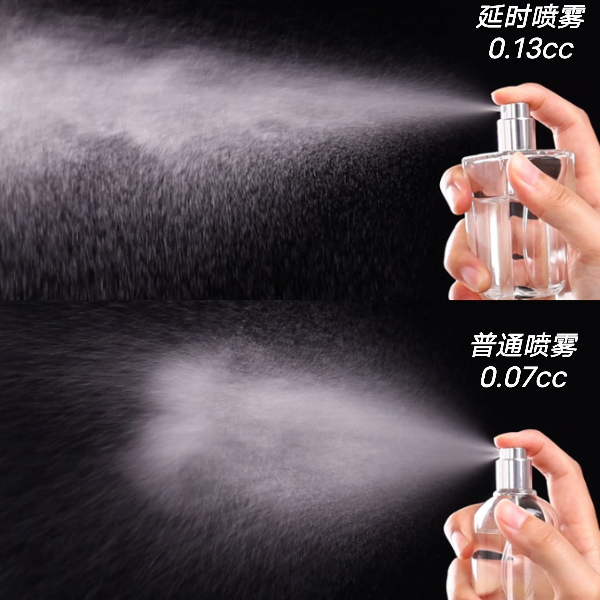 Subbotella de perfume 30/50/100ml botella de perfume de vidrio botella de spray de prensa botella de perfume transparente botella desnuda