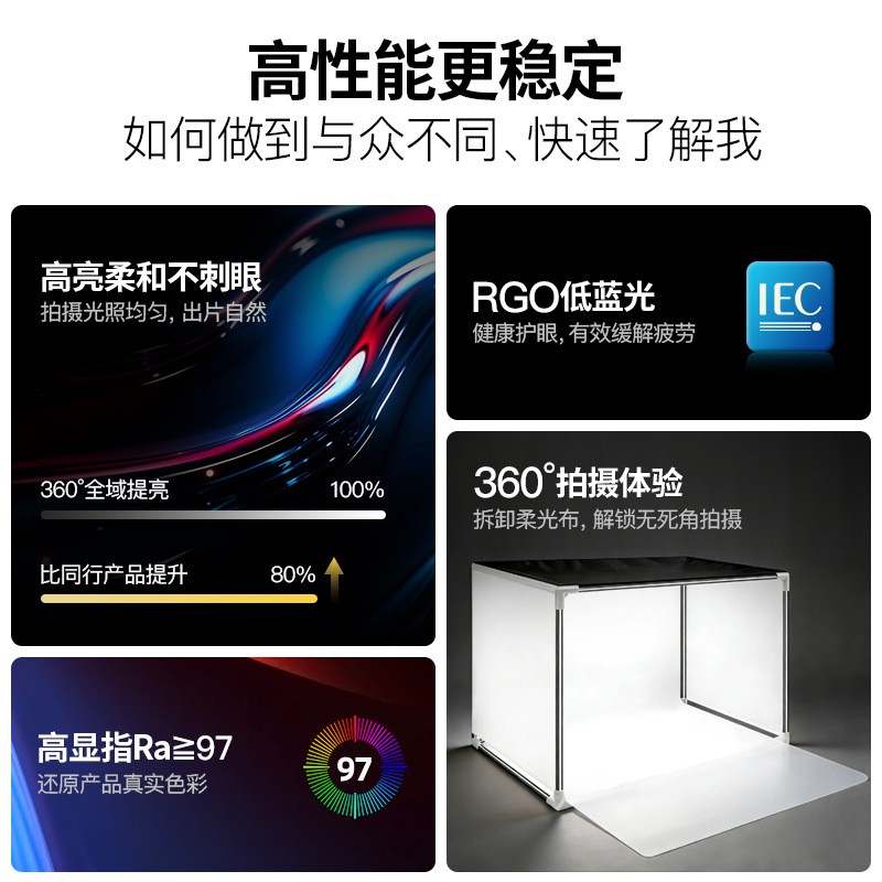 专业摄影棚静物拍摄直播补光套装跨境批发电商产品拍照灯箱摄影箱