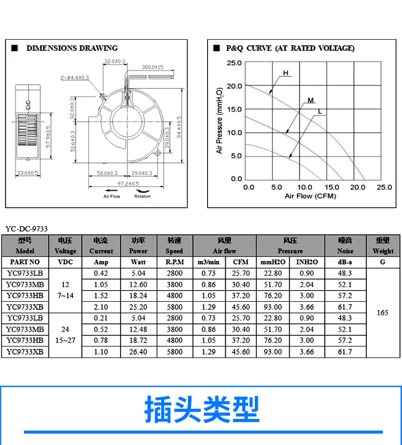 9733含油鼓风机详情页_03