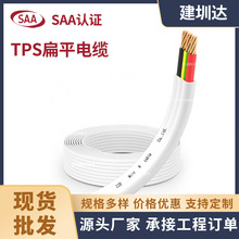 TPS��о�Ę�늾�2*4  2*6 2*10ƽ�����޻�Ӱ巿܇��|��ƽӲ늾�