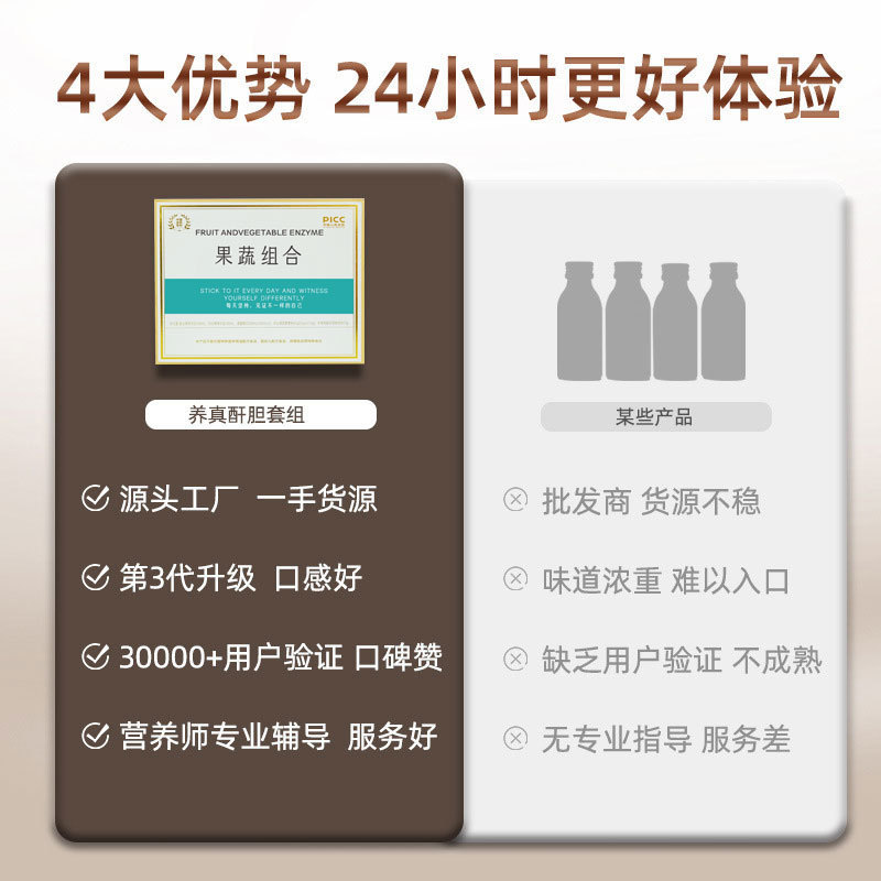 台湾酵素浄化キット 美容院用酵素粉末 植物性固形飲料 便秘解消 肝胆酵素調整|undefined