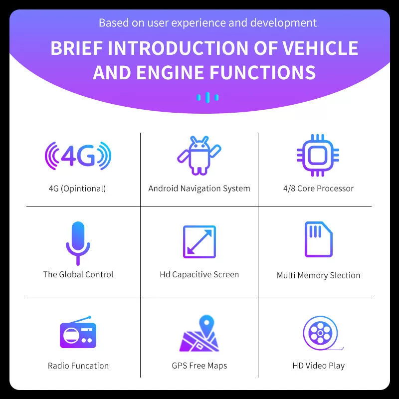 Подходит для Renault Loren Dastro Android большой экран средний контроль автомобильная GPS-навигация все-в-одном