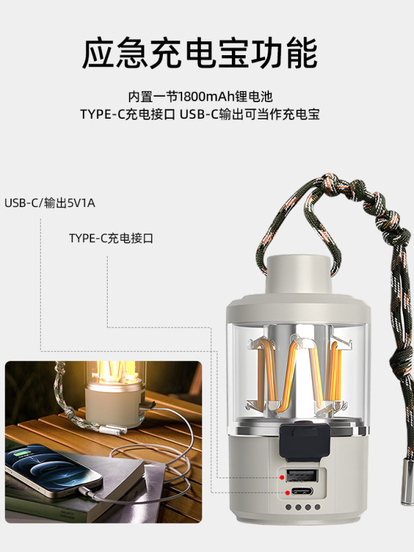 CLS露营氛围灯户外USB充电家用床头解压小夜灯便携LED野营帐篷灯|undefined