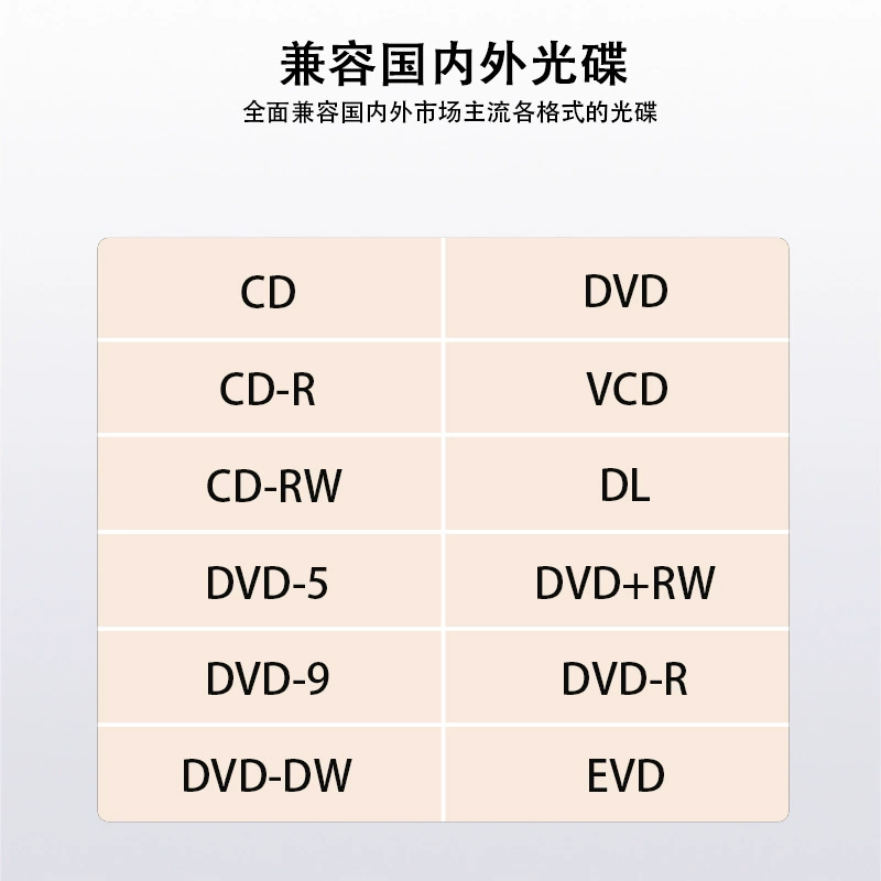Сильный внешний внешний DVD-оптический привод, CD/DVD-пишущий привод, ноутбук, универсальный внешний оптический привод