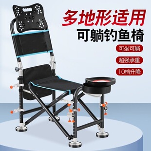��~�μӺ�Ӵ���~������~���μӸ��¿������������ۯB��ȫ����