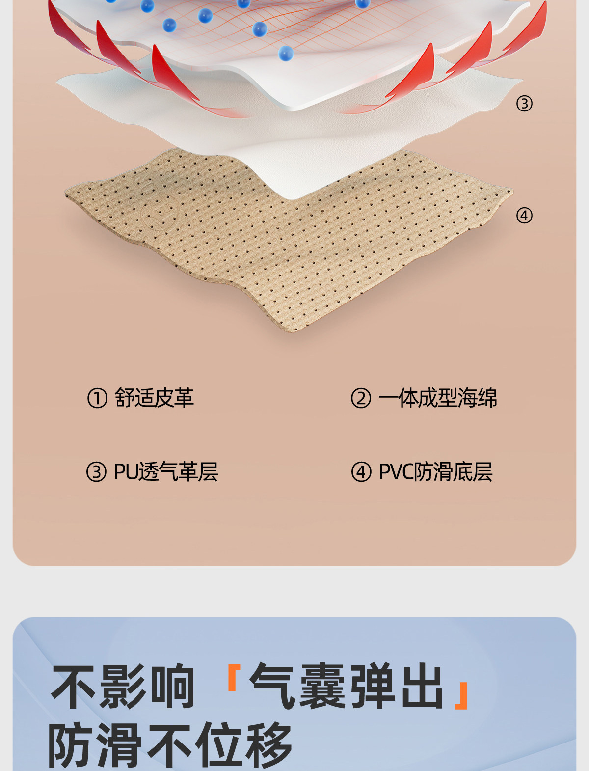 Suitable for Mercedes-Benz Glc260 Seat Cushion, Car-Specific Modified Seat Cover Accessories, Seat Cover Decoration, Breathable Seat Cushion Accessories