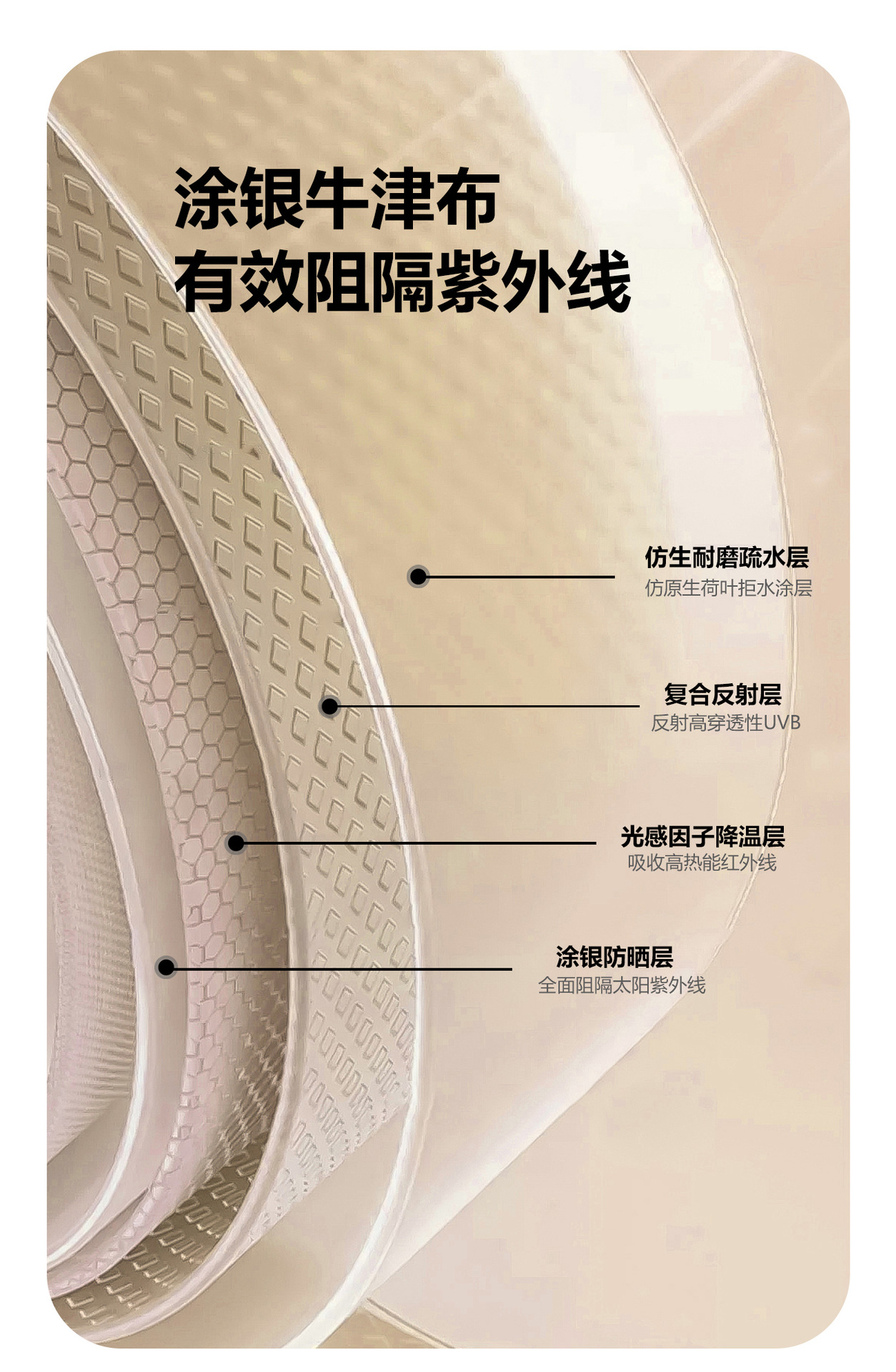 Shanzhike Factory Direct Delivery of New Inflatable Dome Tent Made of Silver-Coated Oxford Fabric, No-Setup Camping Tent with Sun Protection
