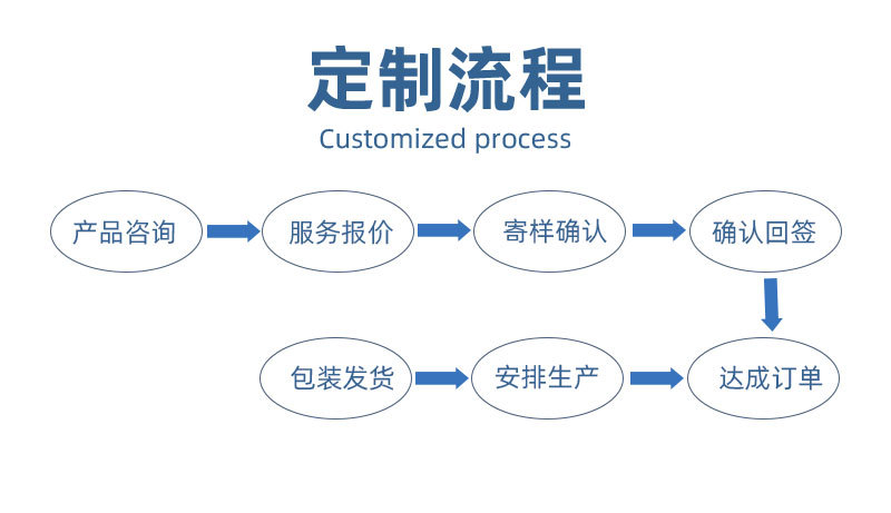 详情页_10