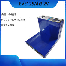 ȫ��EVE125ah�����F�늳ؼ�ͥ���I���ܑ����Դ��܇�Q�