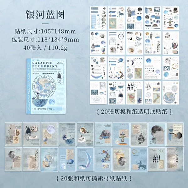 3Galaxy Blueprint