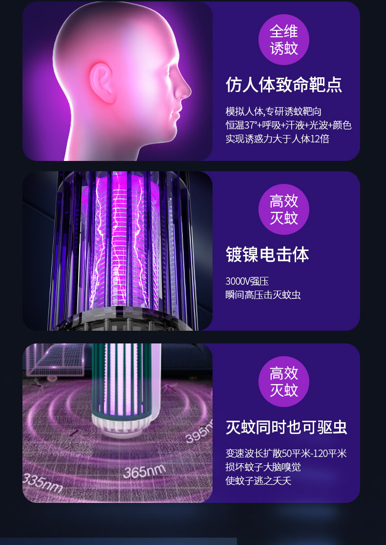 灭蚊灯详情_02.jpg