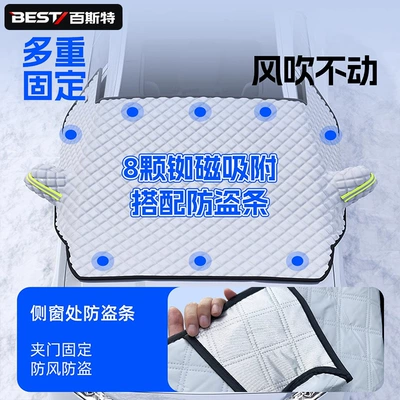 protection, waterproof, sun-proof, anti-freeze, three-window – Car snow shield