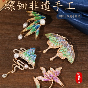 ���繝���diy��ᘰl�A���ϰ����z�ֹ��l������ؐ����Ƭ�F��