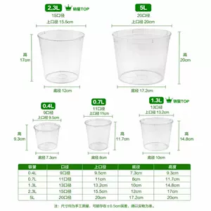 Birdəfəlik Şəffaf Plastik Boya Qarışdırma Qabı Böyük Tutumlu Şəffaf Gül Qabı