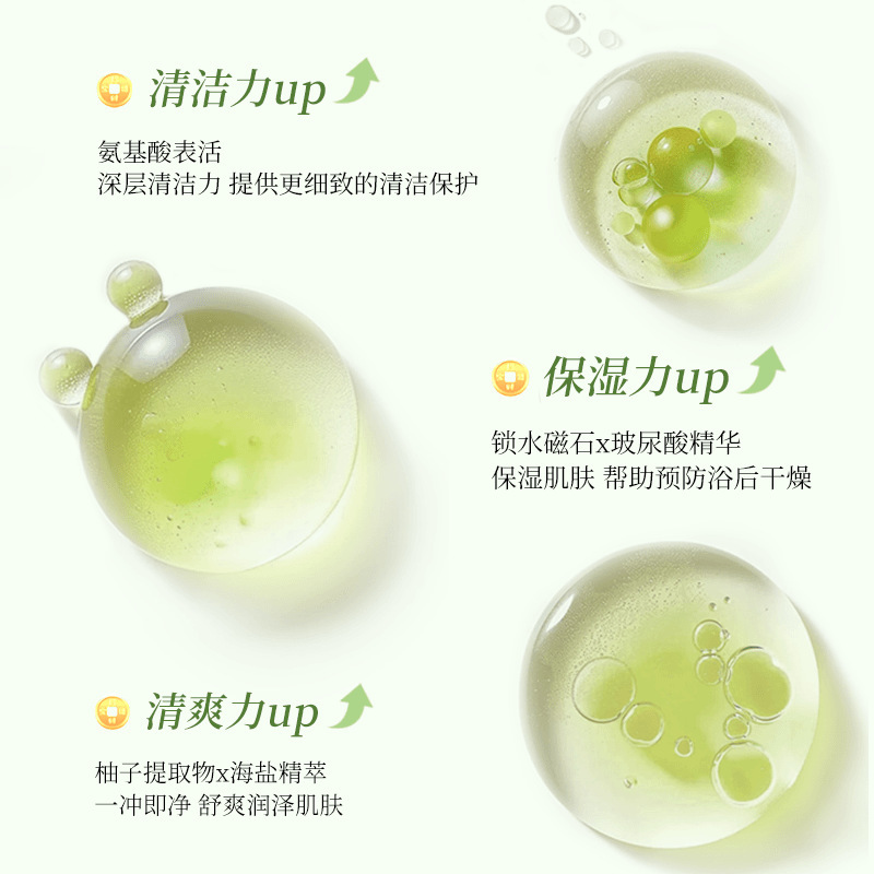 碌柚叶好运沐浴露柚子叶清爽净透留香去控油亲肤泡沫净肤沐浴乳|undefined