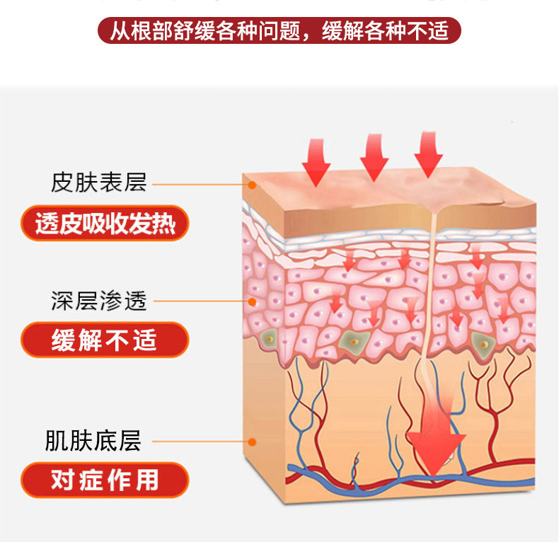 O1CN01mkGdPa2CT9H2KAHUO_!!2218861778474-0-cib.jpg?sign=533323_Mzc0MjUyOTIx