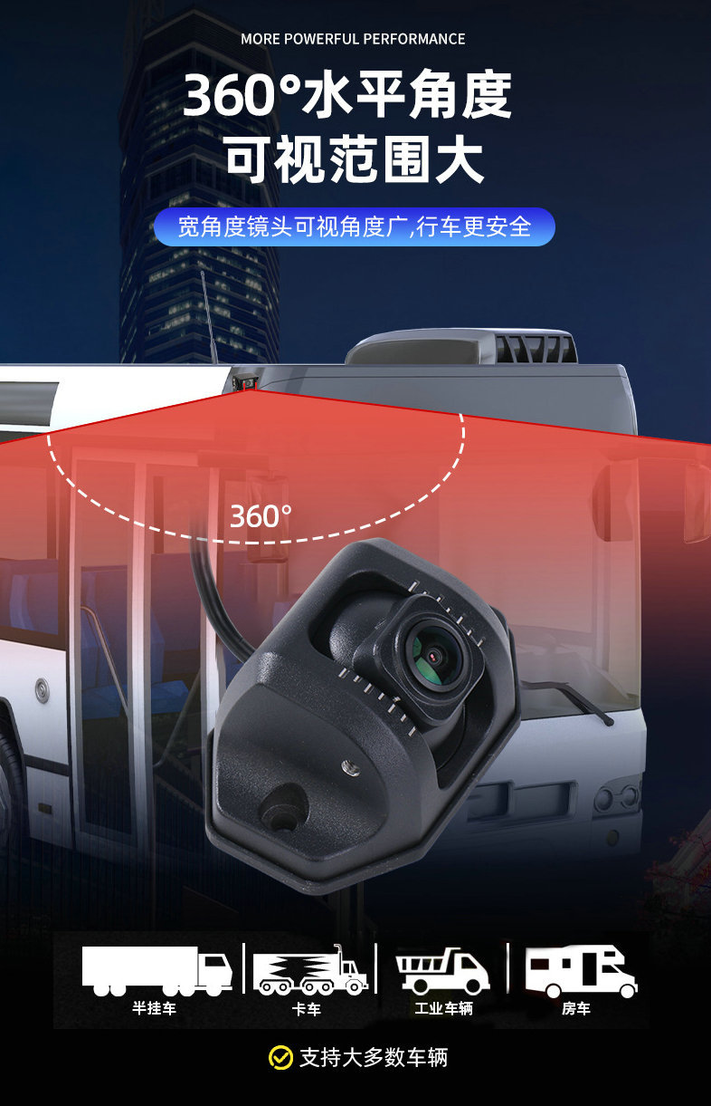 High-definition night vision, waterproof, 360-degree panoramic, ultra-wide-angle camera, new cross-border product, salt spray tested, AHD car camera
