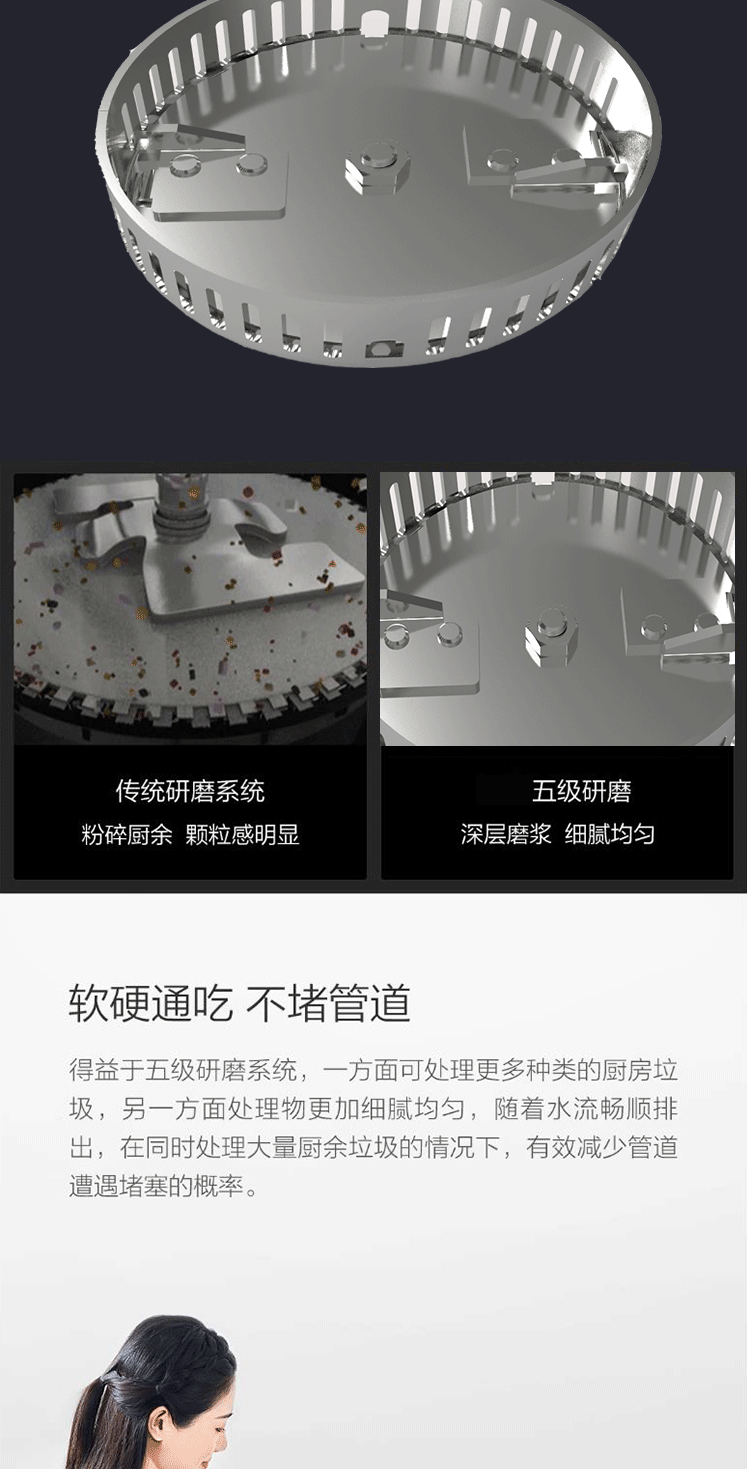 新款垃圾处理器_03