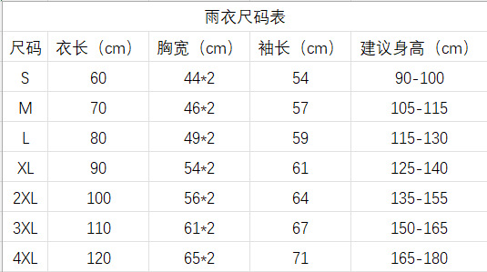 size