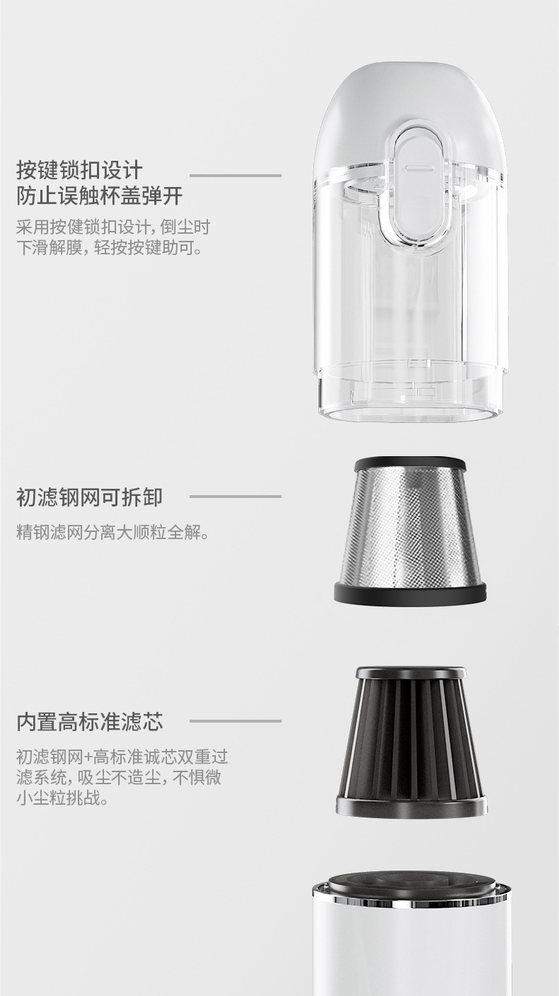 New portable small brushless wireless car vacuum cleaner for cross-border trade, super powerful and multifunctional for both car and home use