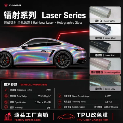 TPU car color change film in – Auto Color Change Film