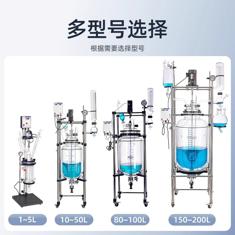 �����Ƽ����㲣����Ӧ��SGRϵ��ʵ���Ҹ���ˮ�Ⱥϳɷ�Ӧ��1L/5L/1