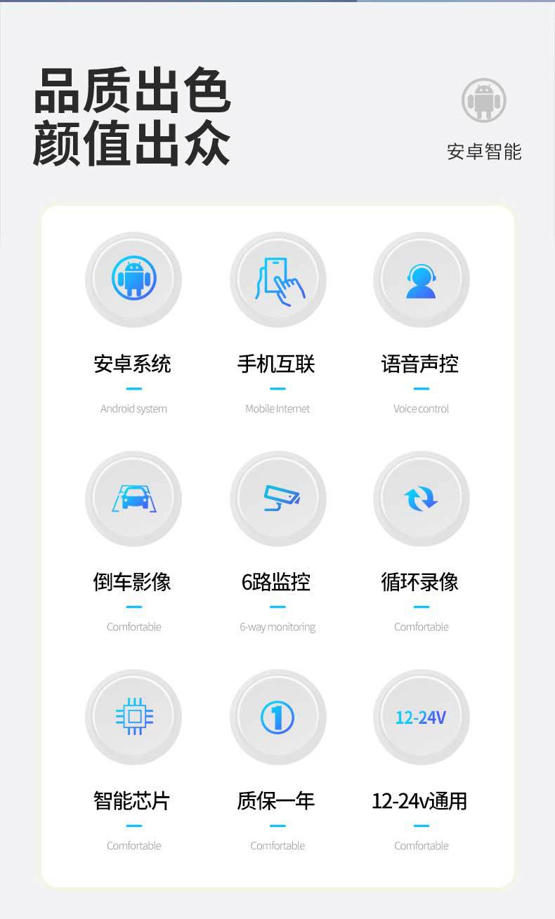 10-inch Car 6-Channel All-in-One Android Display Truck Recorder
