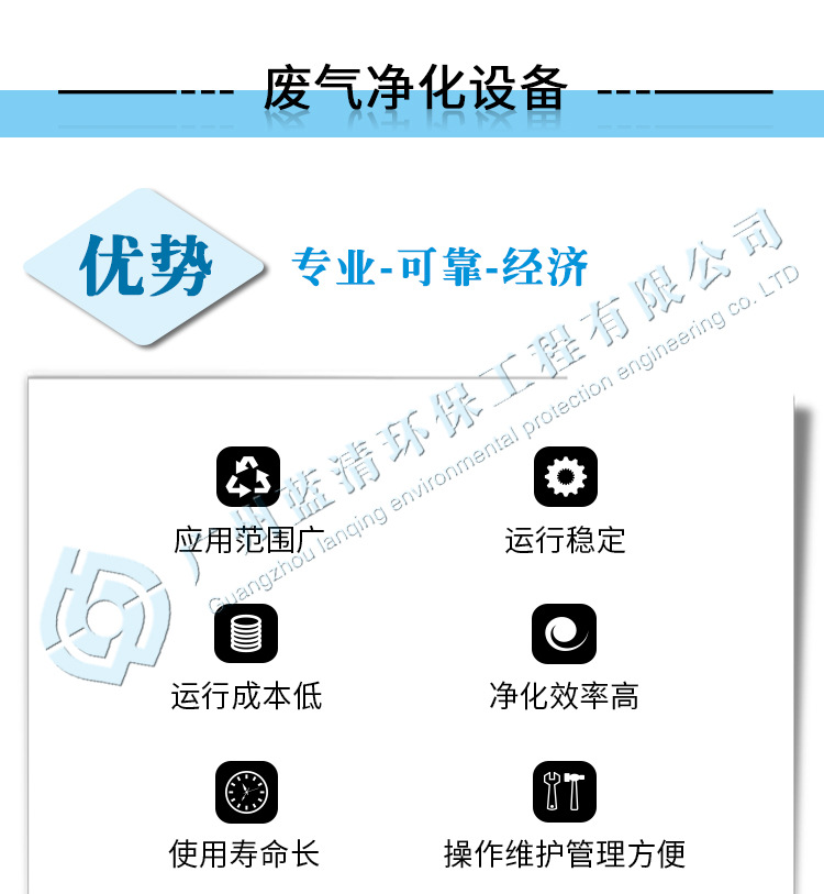 UV光催化活性炭-详情页_02.jpg