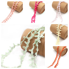 1.5cm�����۱ǻ�߅���b�����ɾo�K�~�ᴰ��������ˇƷ�b��o��