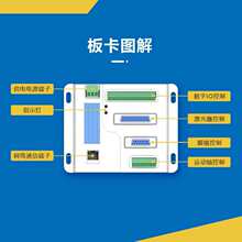 �����˿� �����̙C��˿��ƿ��������Ӱ�˼����˿�LYP-BOX