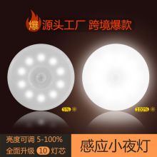 �{���Б�Сҹ���t�⾀led�Ⲽ��������늼��������T�ڙ��Ӵ��^