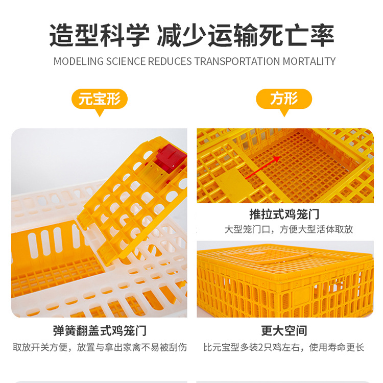 Jaula de transporte de pollo, transporte de pollo de plástico al por mayor, jaula de transporte de pollo, cesta de rotación grande, caja de rotación de jaula
