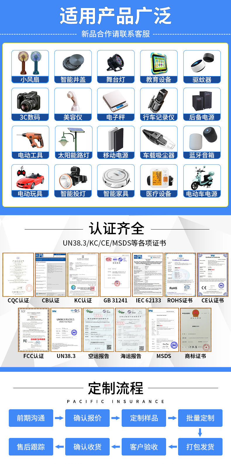 精致修改好