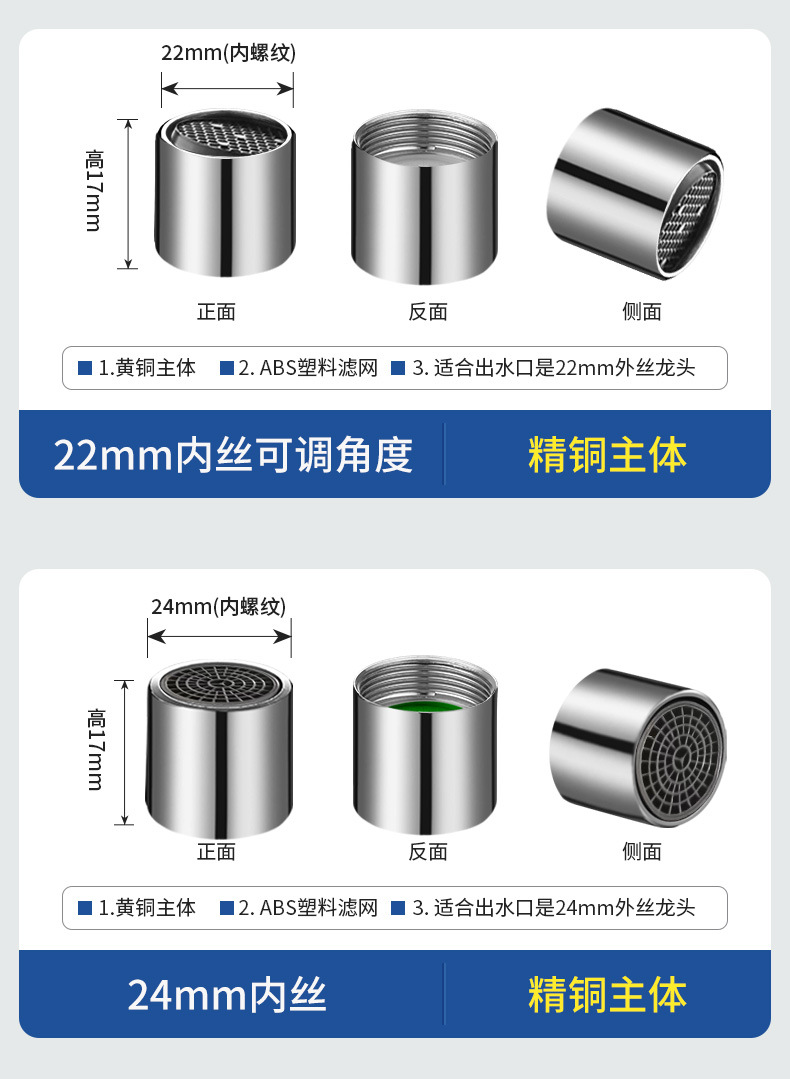 Starting point: Ri faucet accessories, faucet aerator, water outlet nozzle, mesh nozzle, faucet water outlet head, filter nozzle, filter core undefined