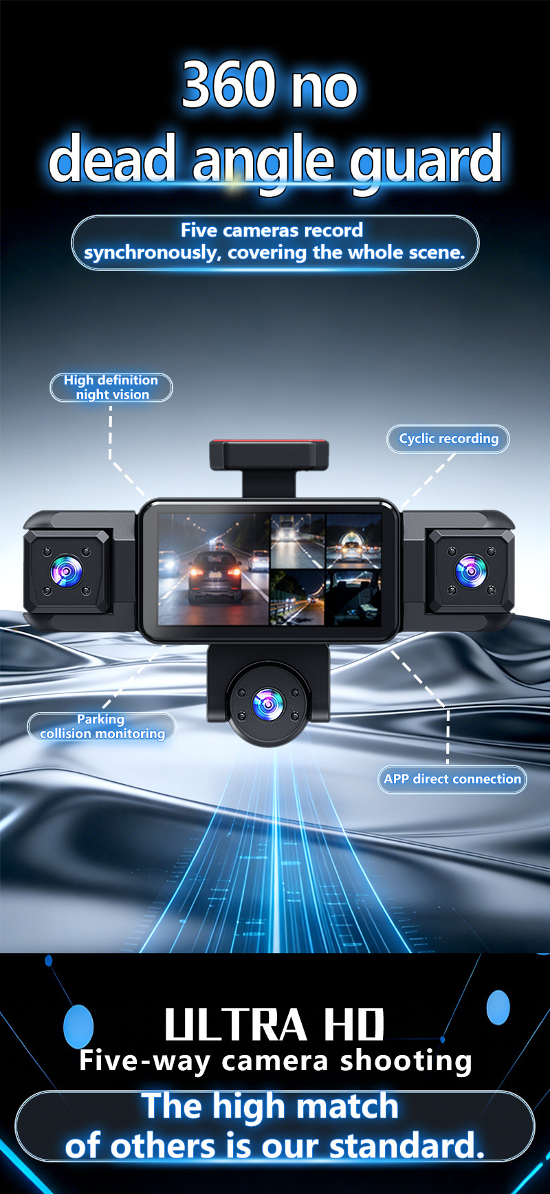 W19-5 lens dash cam, 3.16-inch 1080P HD night vision, five-channel recording, factory-installed camera, 360-degree panoramic view