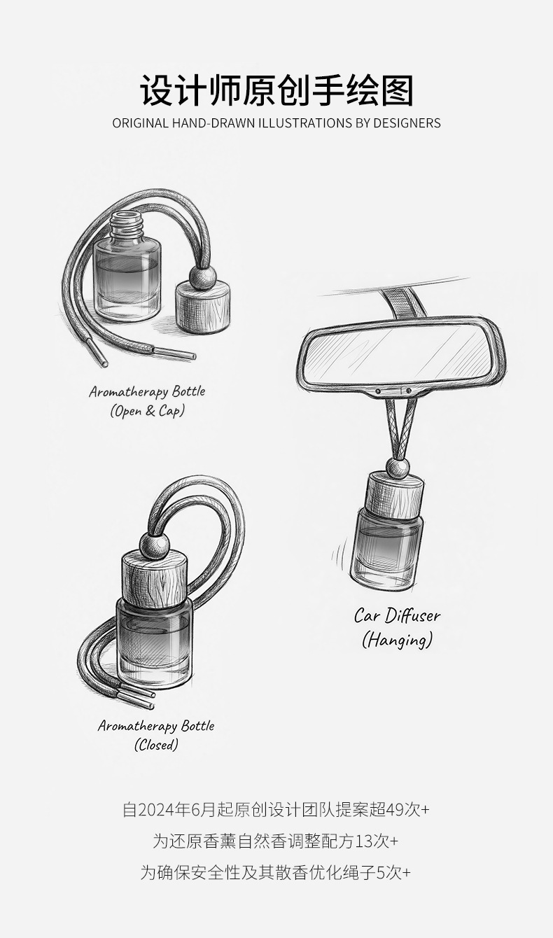 Car-Mounted Fragrance Pendant, High-End Car Interior Fragrance Perfume Accessory, Long-Lasting Fragrance Specifically for Vehicles