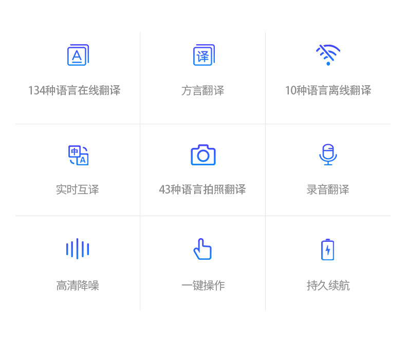 T11翻译器137种语言互译拍照同声传译翻译机蒙古语俄语阿拉伯语详情2