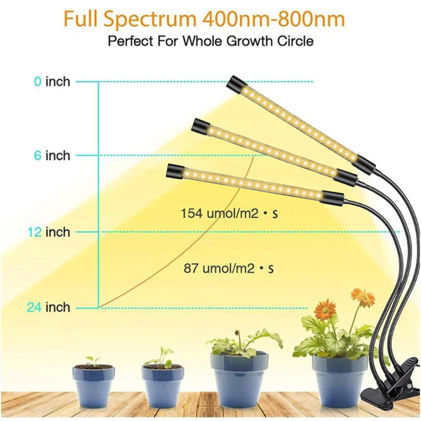 LED plant lamp